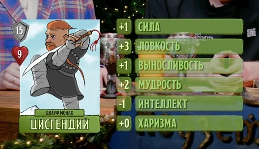 Цисгендий, #2